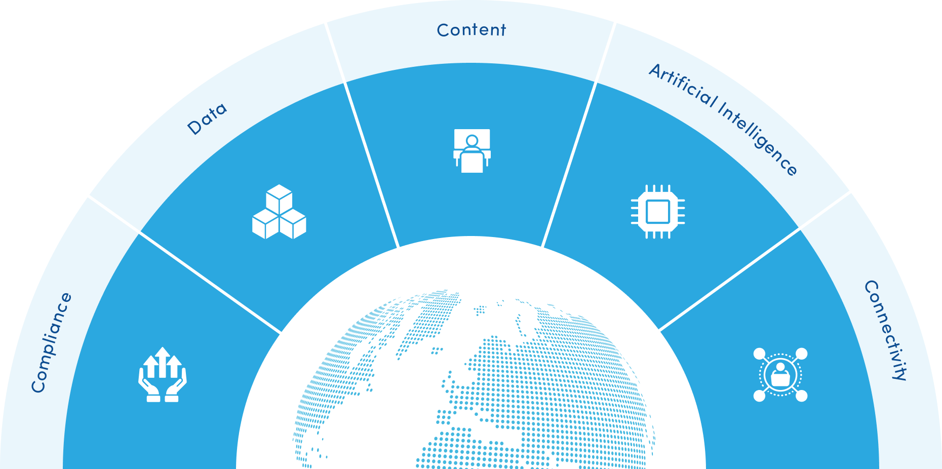 ecosystem_graphic-1